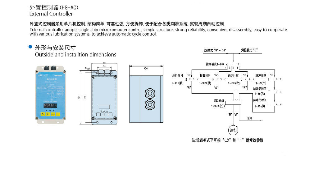 外置控制器